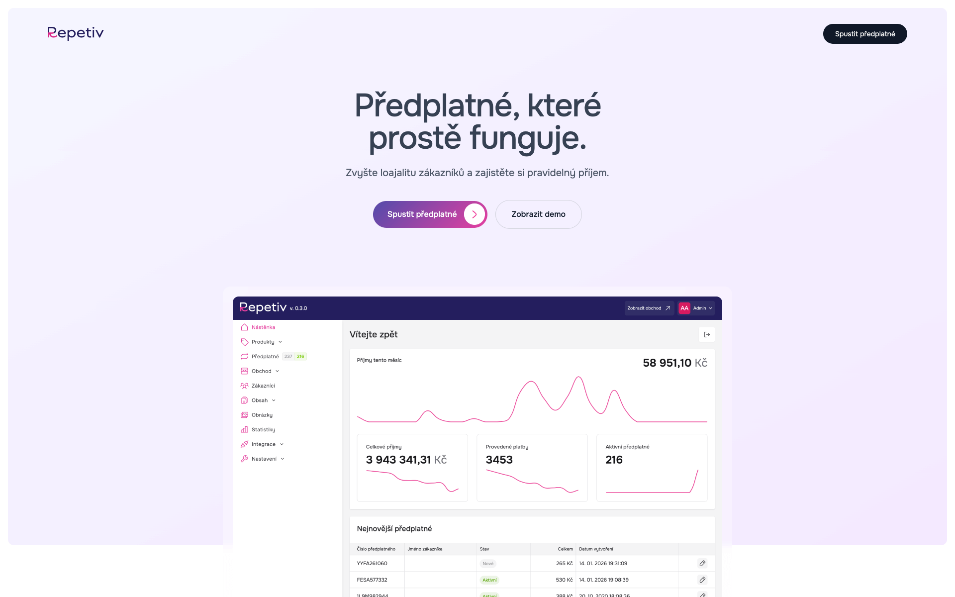 screenshot repetiv.cz